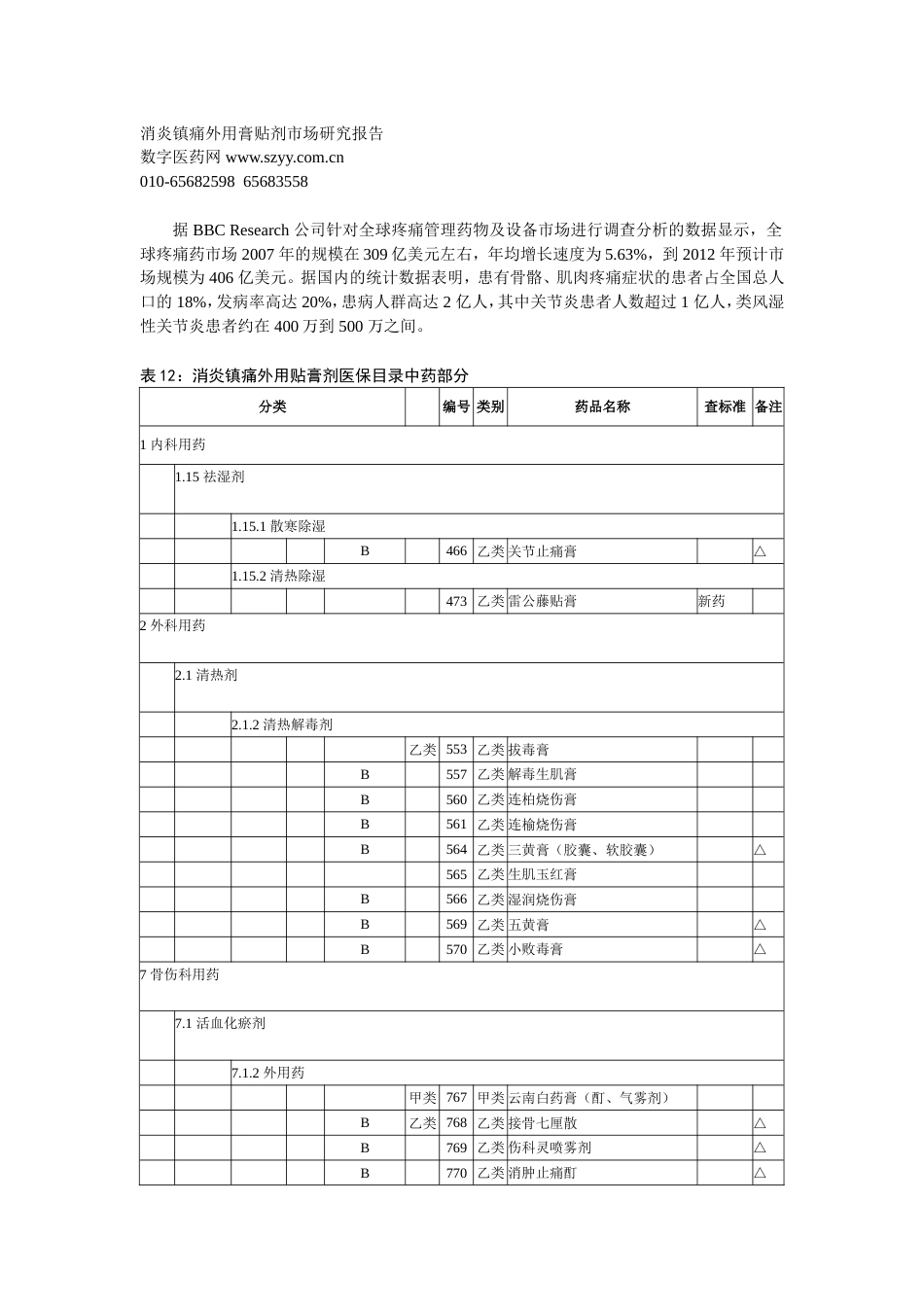 消炎镇痛外用贴剂市场研究报告[共4页]_第1页