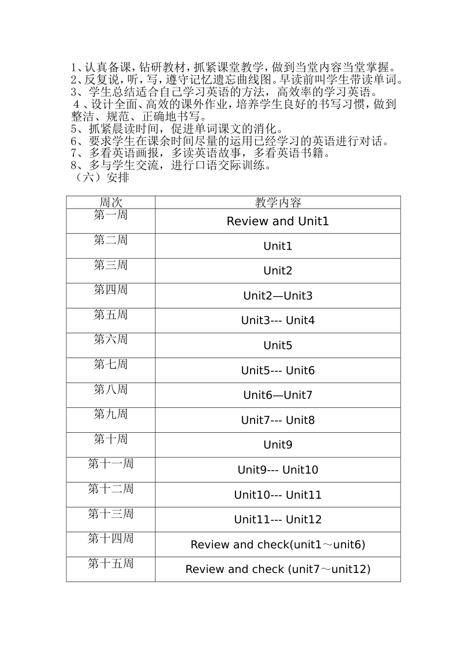 六年级下册英语教学计划2[共7页]_第2页