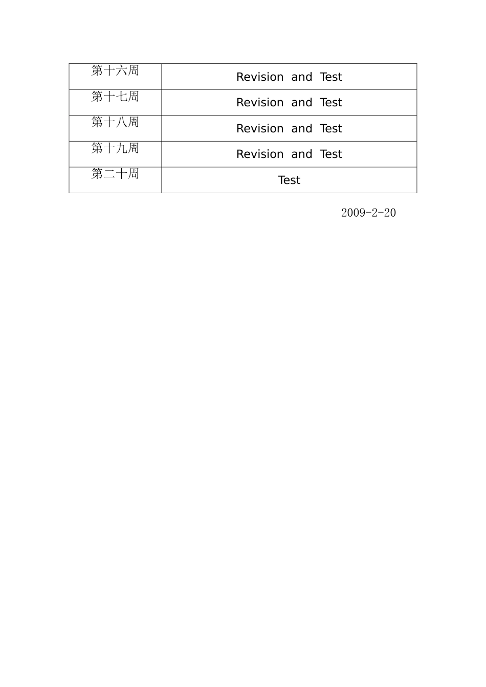 六年级下册英语教学计划2[共7页]_第3页