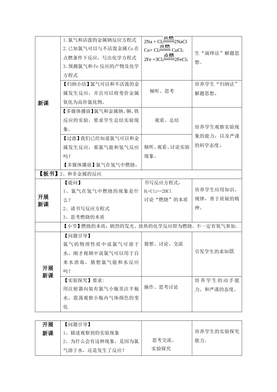 教学设计氯气的性质[共5页]_第3页