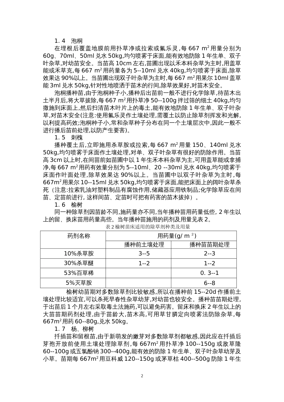 化学除草技术在林业育苗中的应用_第2页