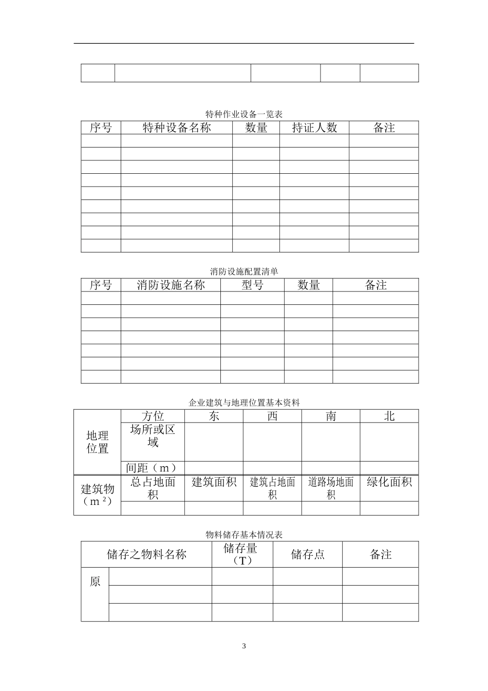 安全生产现状评价所需资料清单[共12页]_第3页