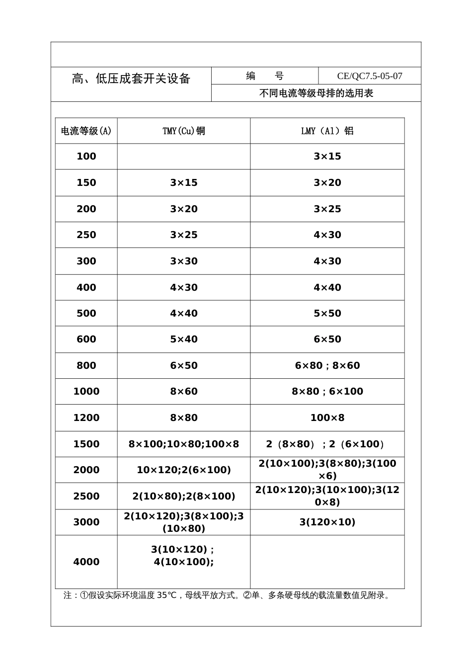 高低压相序标识、载流量、电气间隙、爬电距离、安全净距[共4页]_第3页