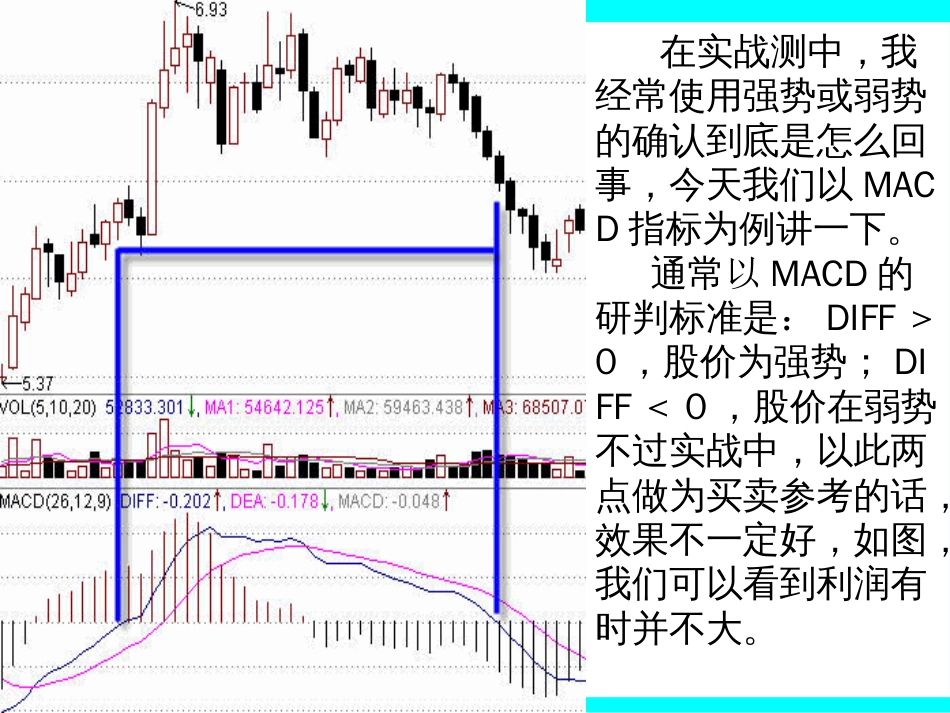 3MACD应用黄金法则精华资料_第2页