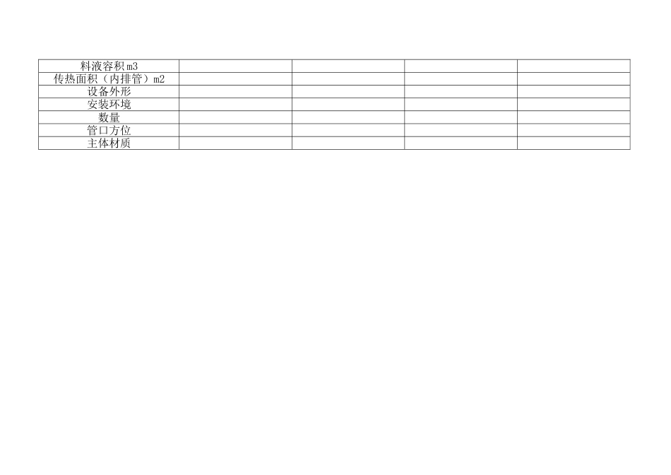 罐区技术特性表[共3页]_第2页