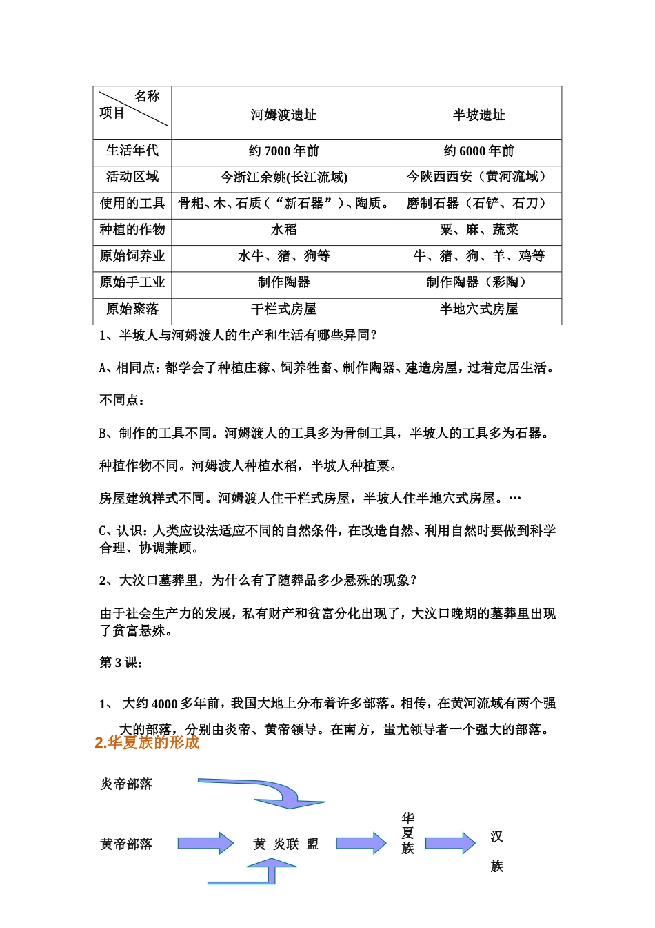 第一单元复习提纲[共3页]_第2页