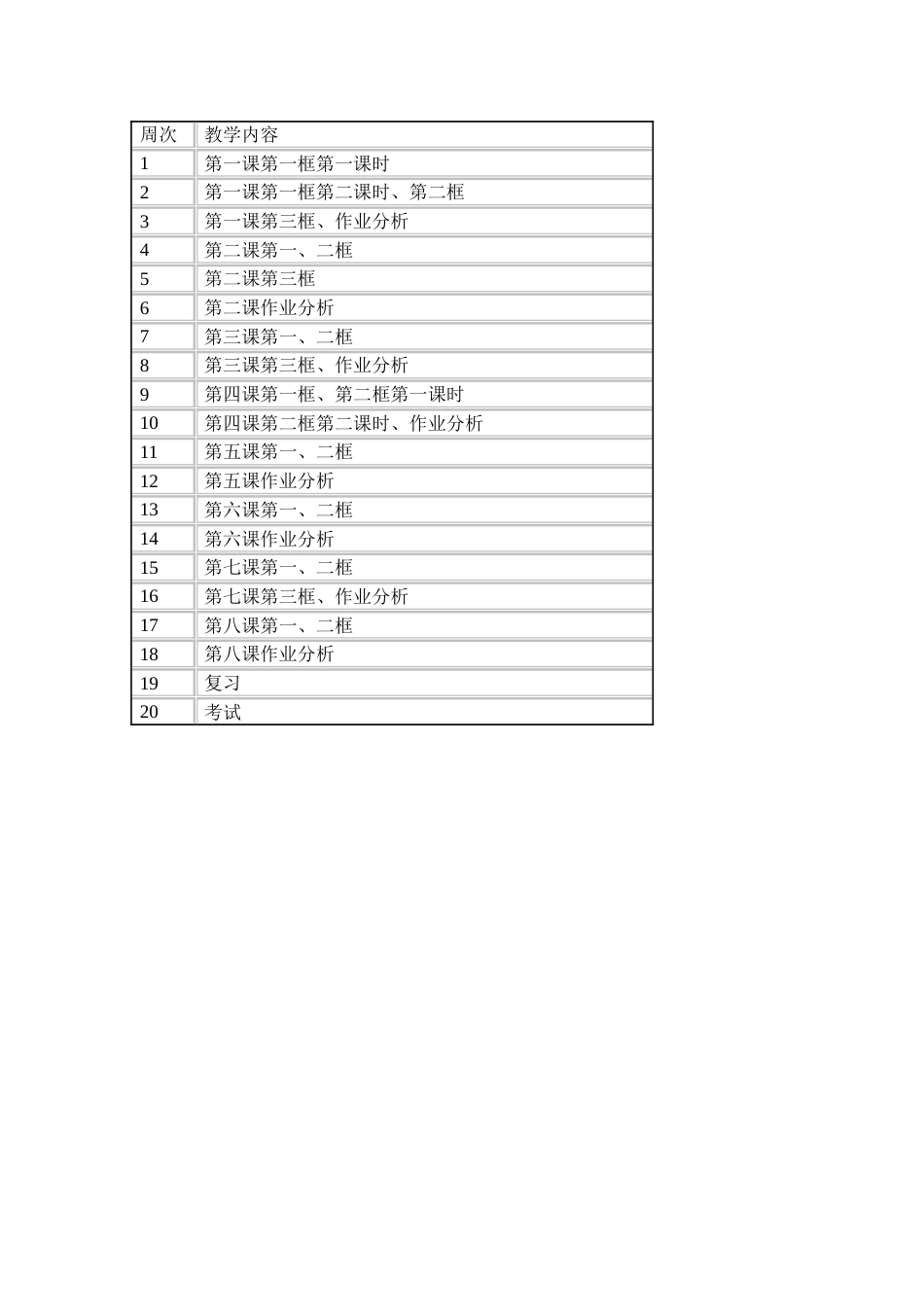 七年级下册思想品德教学工作计划[共共3页]_第2页
