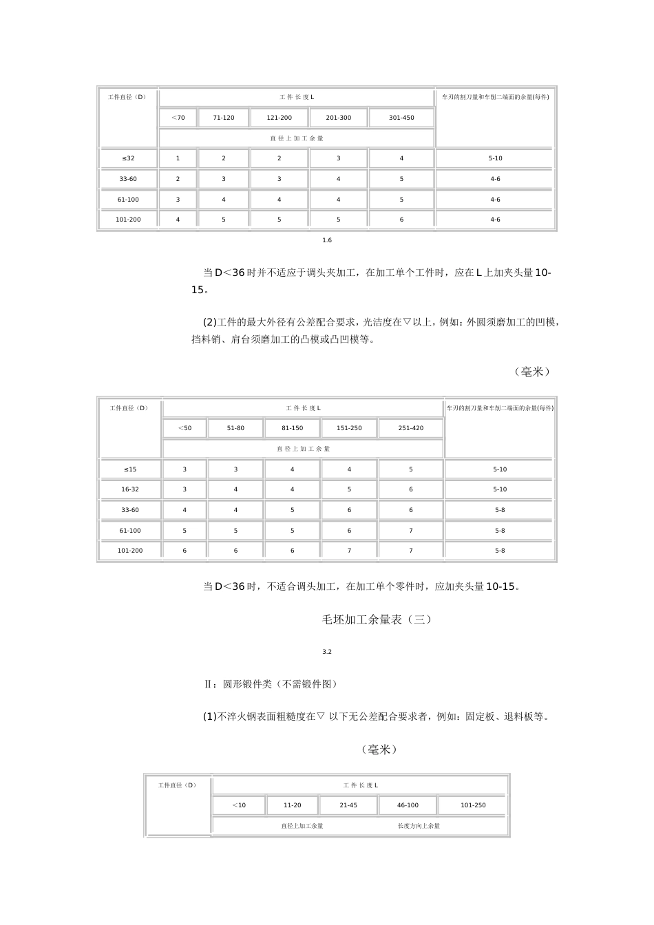 机械加工余量标准[共3页]_第2页