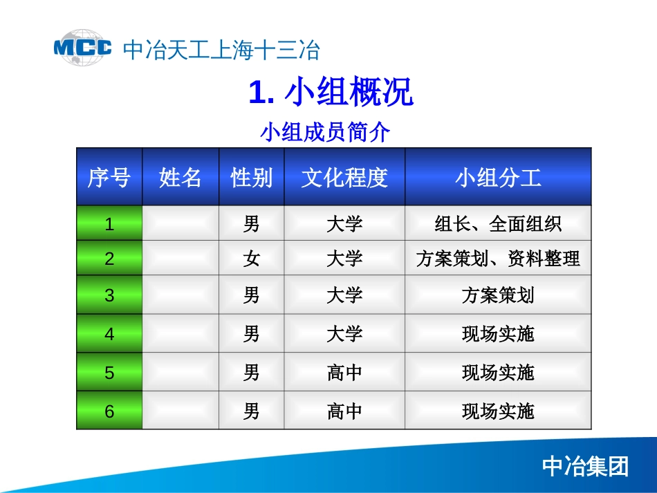 提高主厂房钢管溷凝土柱顶升溷凝土的一次成功率QC项目_第3页