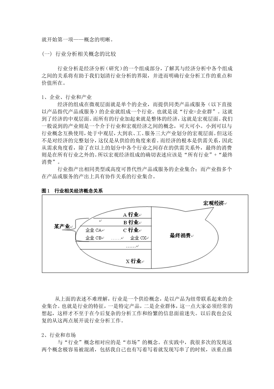 行业研究入门经验[共8页]_第2页