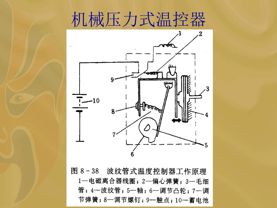 第08章汽车空调控制系统[共38页]_第2页