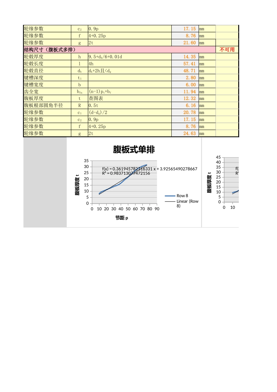 链轮参数计算[共0页]_第2页