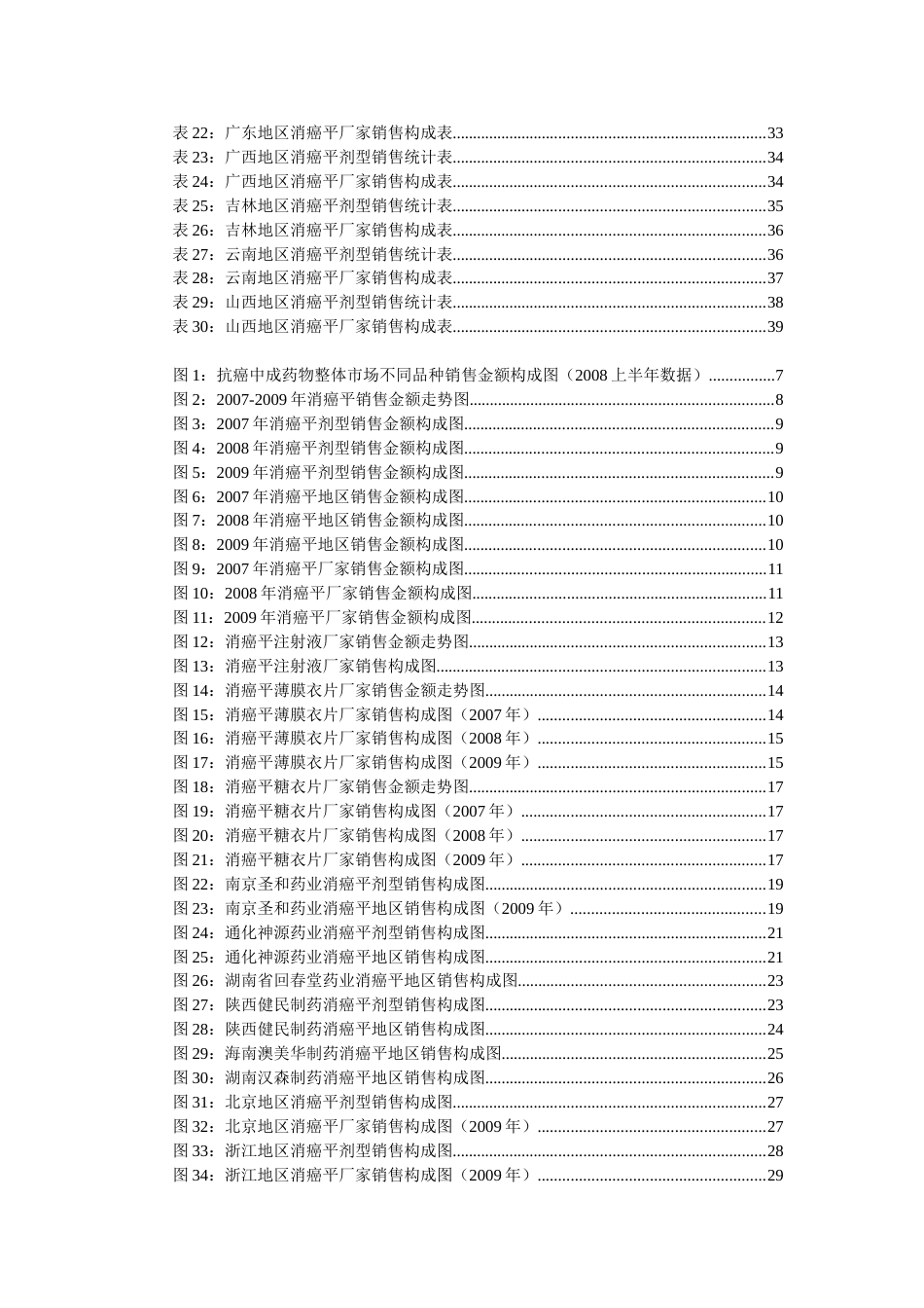 消癌平医药市场研究报告[共4页]_第3页