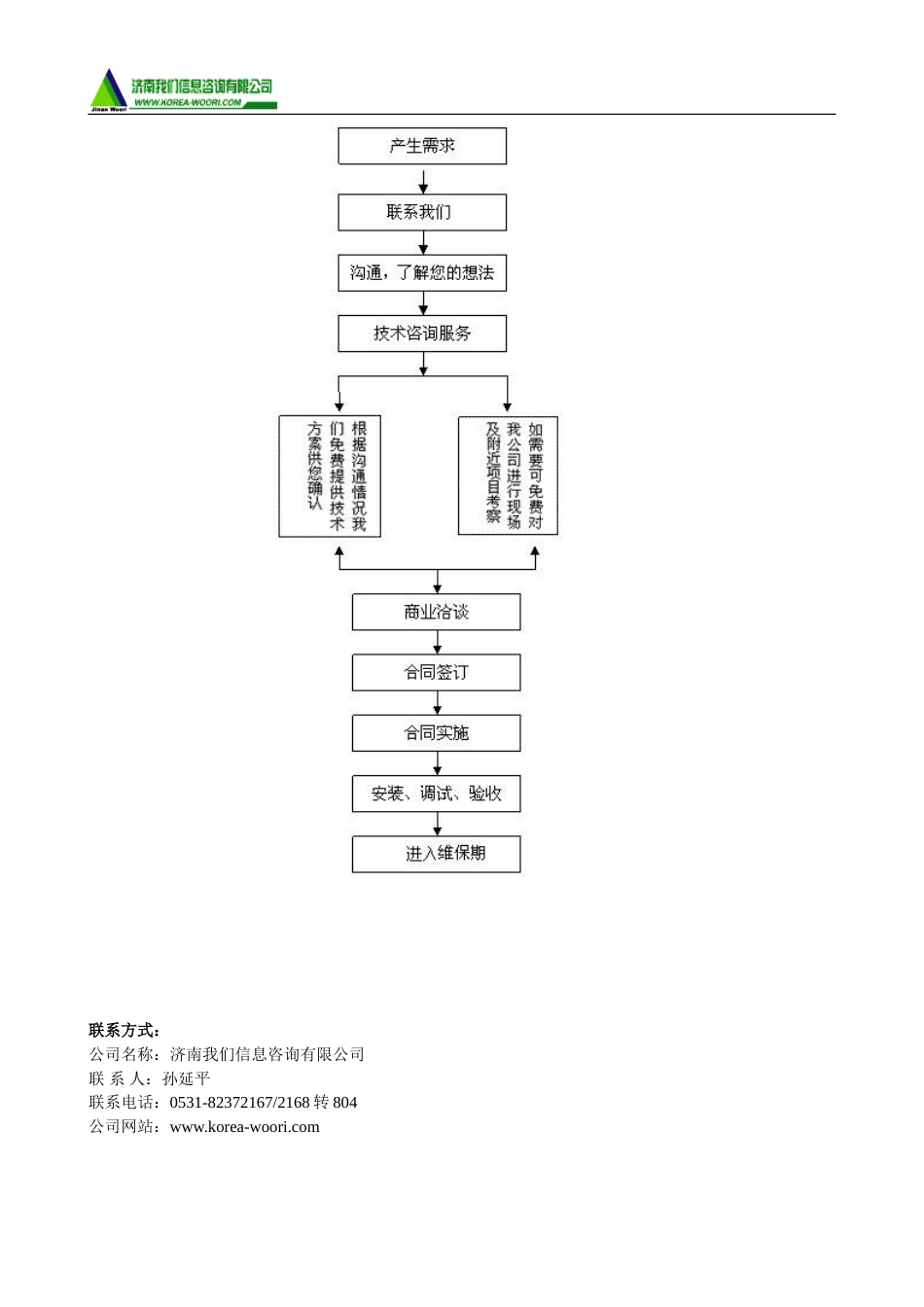 立体车库合作方式总结[共3页]_第3页