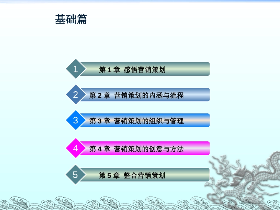 营销策划：方法、技巧与文案[281页]_第3页