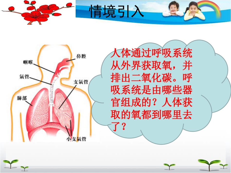 人教版七年级下册生物4.3人体的呼吸复习课件[共21页]_第1页