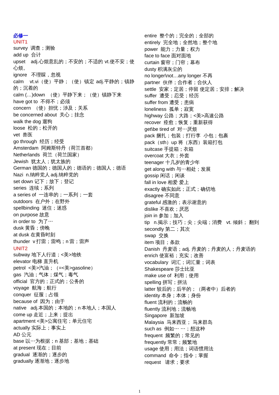 人教版高中英语单词表必修1至选修8带目录_第1页