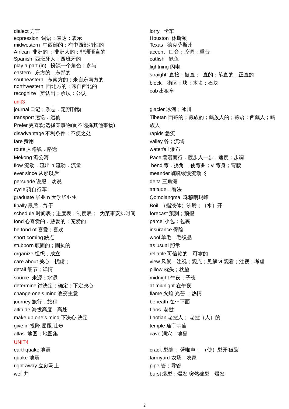 人教版高中英语单词表必修1至选修8带目录_第2页