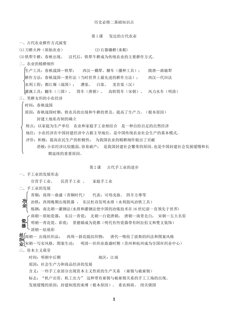 人教版高一历史必修二知识点总结[共12页]_第1页
