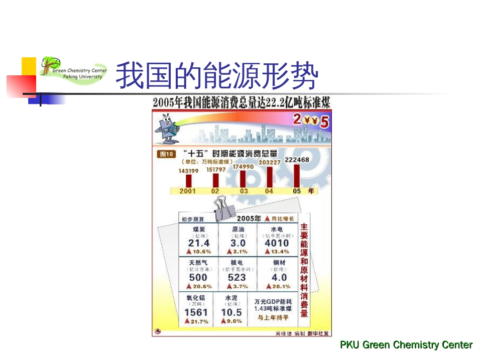 催化化学：能源资源环境与催化[共51页]_第3页