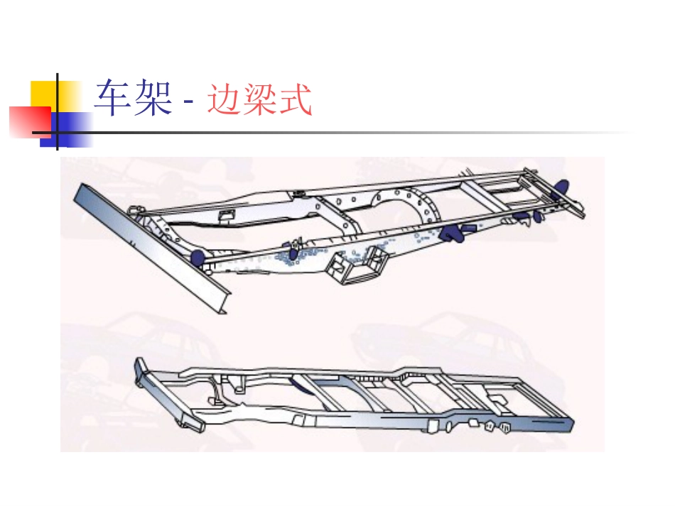 汽车行驶转向与制动系统车架和悬架_第3页