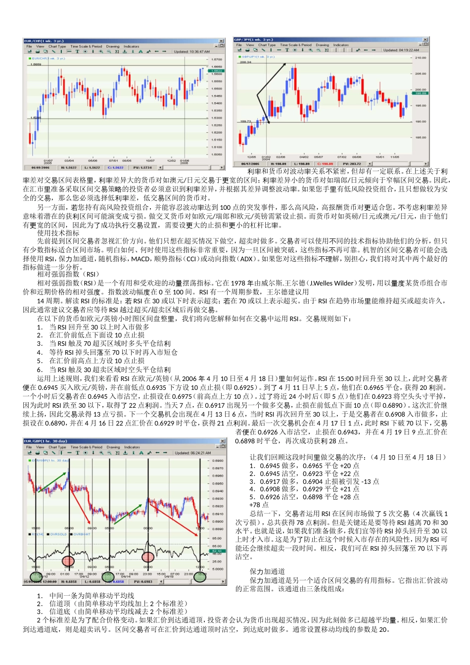 区间交易法[共7页]_第3页