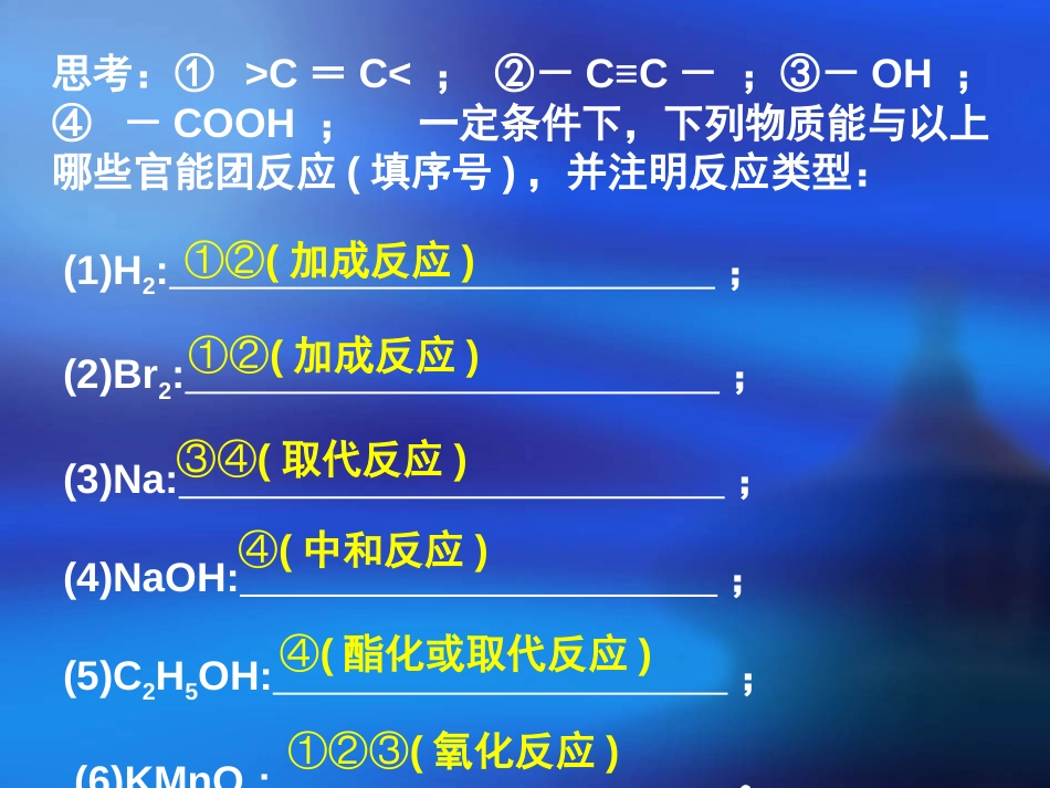 高中化学 3.4基本营养物质 第2课时课件 新人教版必修_第2页