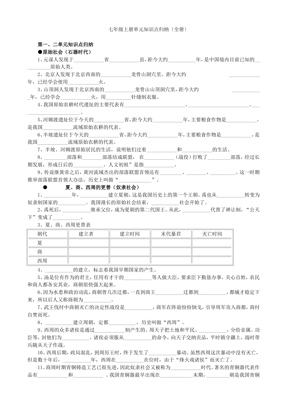 七年级上册中国古代史知识要点填空[共8页]_第1页