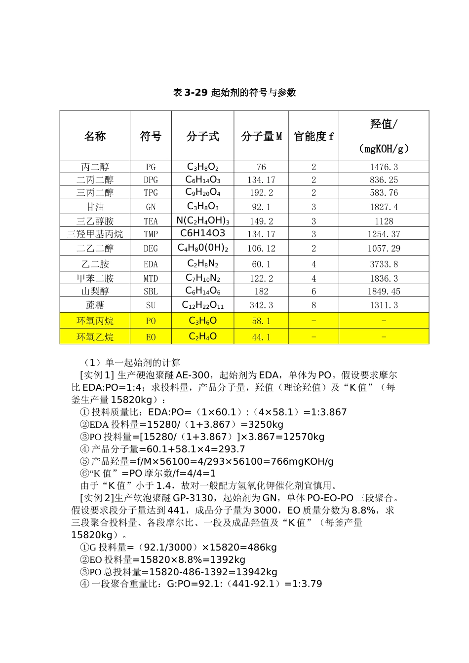 羟值的计算[共4页]_第2页