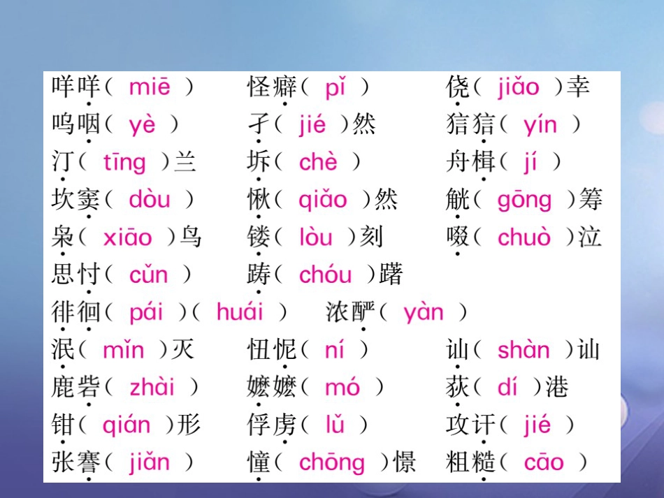 九级语文上册 专题一 语音、汉字与词课件 北师大版_第2页