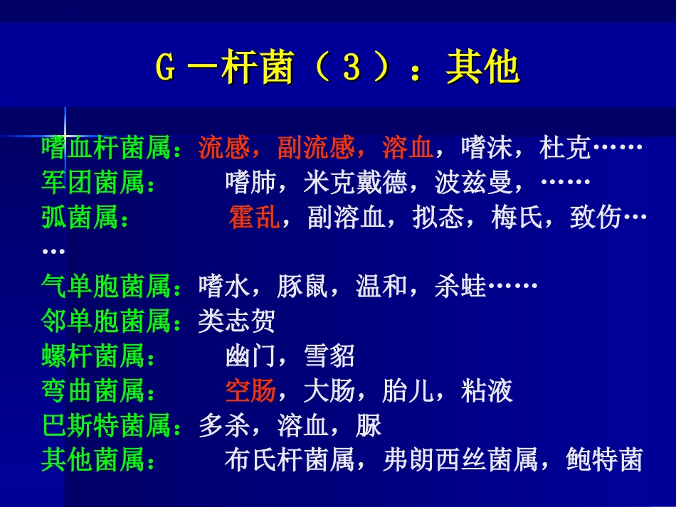 抗生素合理应用精华6_第3页