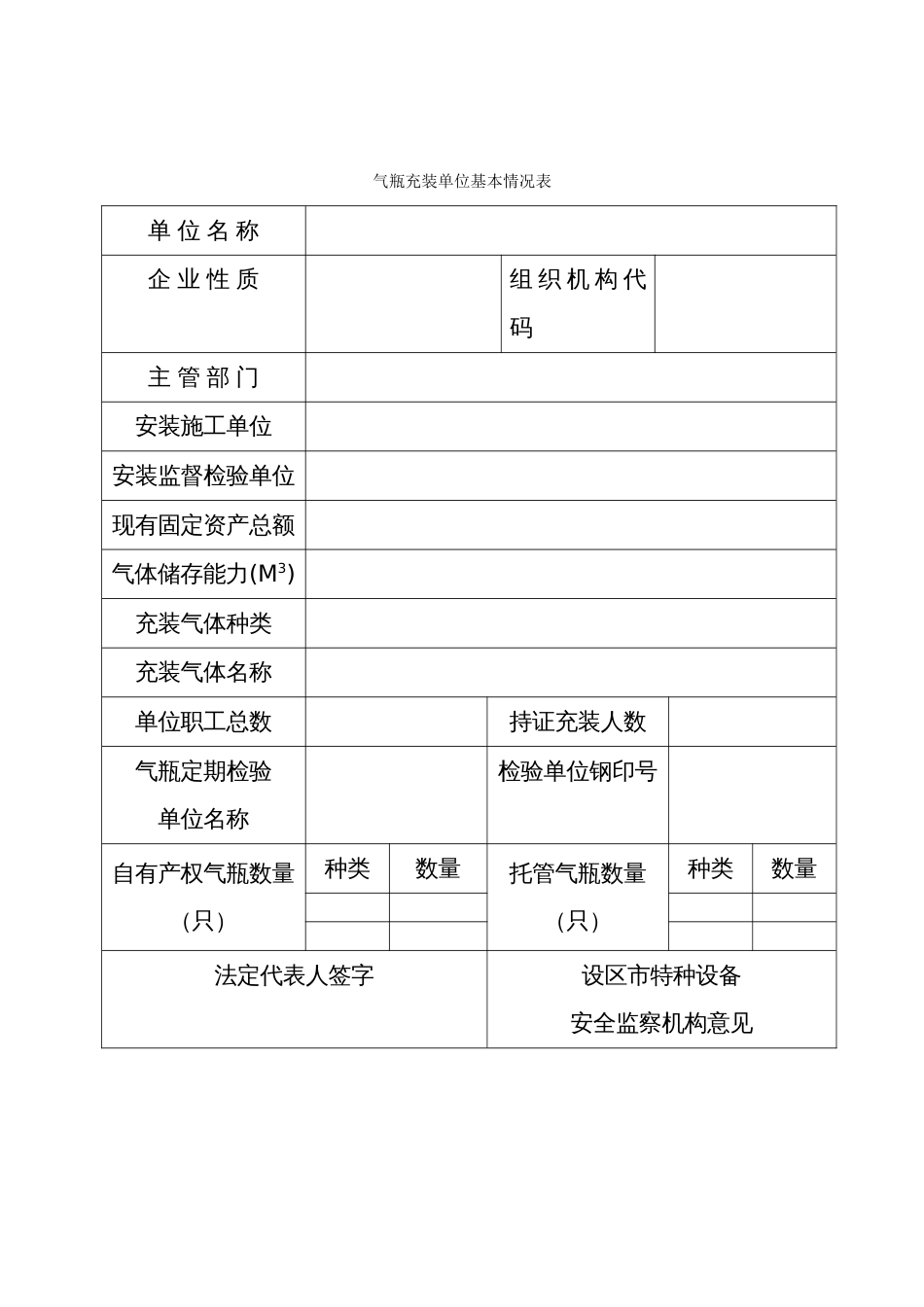 气瓶充装许可证[共5页]_第2页