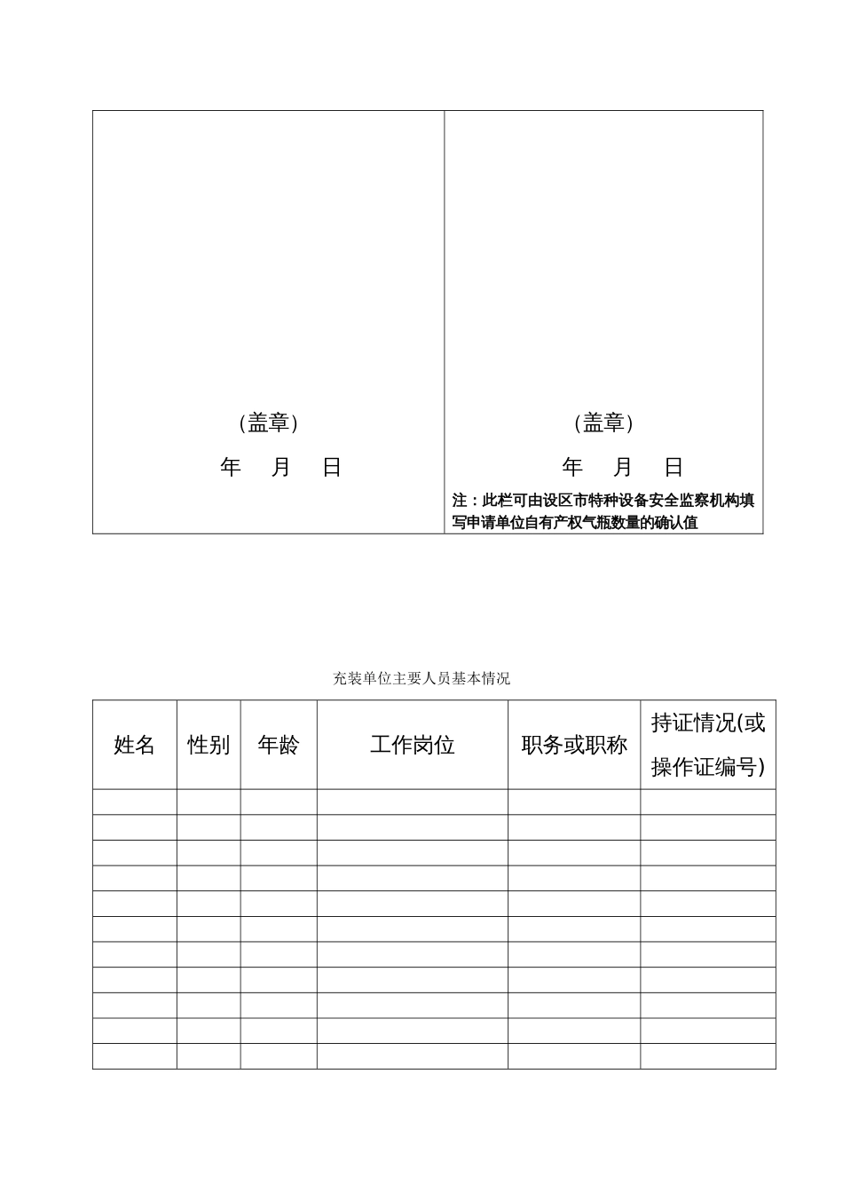 气瓶充装许可证[共5页]_第3页