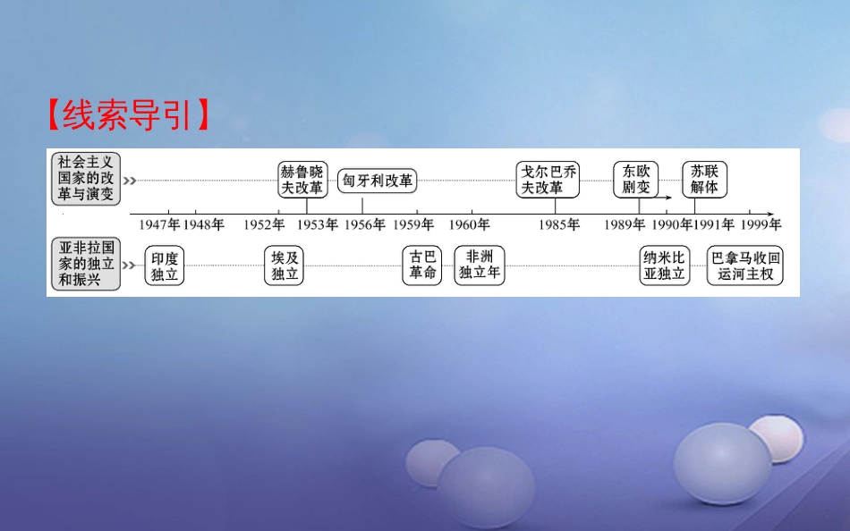 中考历史 第二十六单元 社会主义国家的改革与演变及亚非拉国家的独立和振兴复习课件_第2页