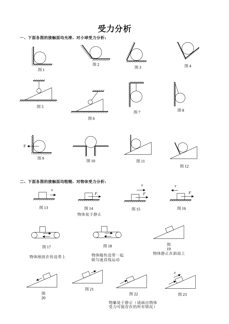 史上最全受力分析图组含答案[共8页]_第1页