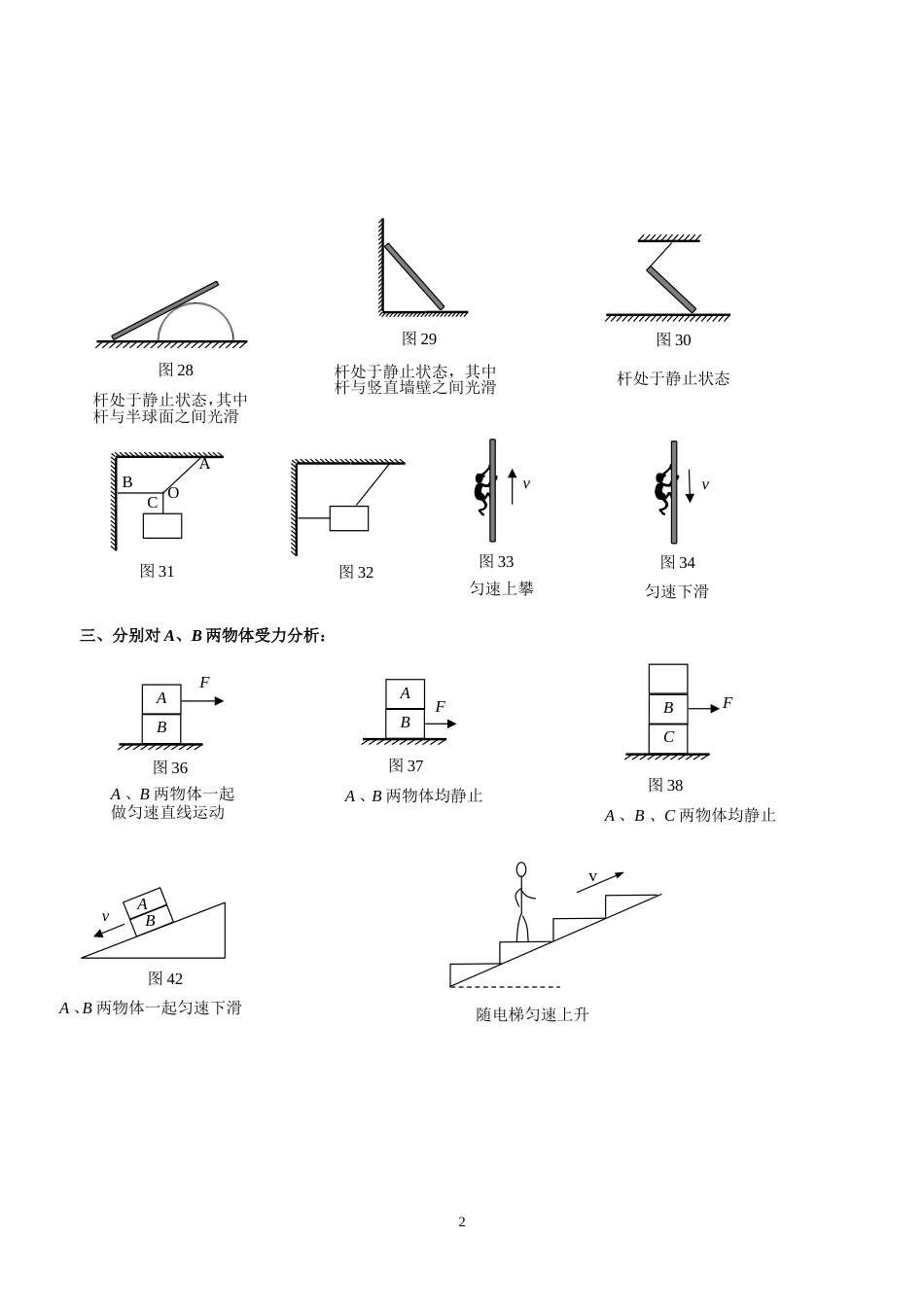 史上最全受力分析图组含答案[共8页]_第2页