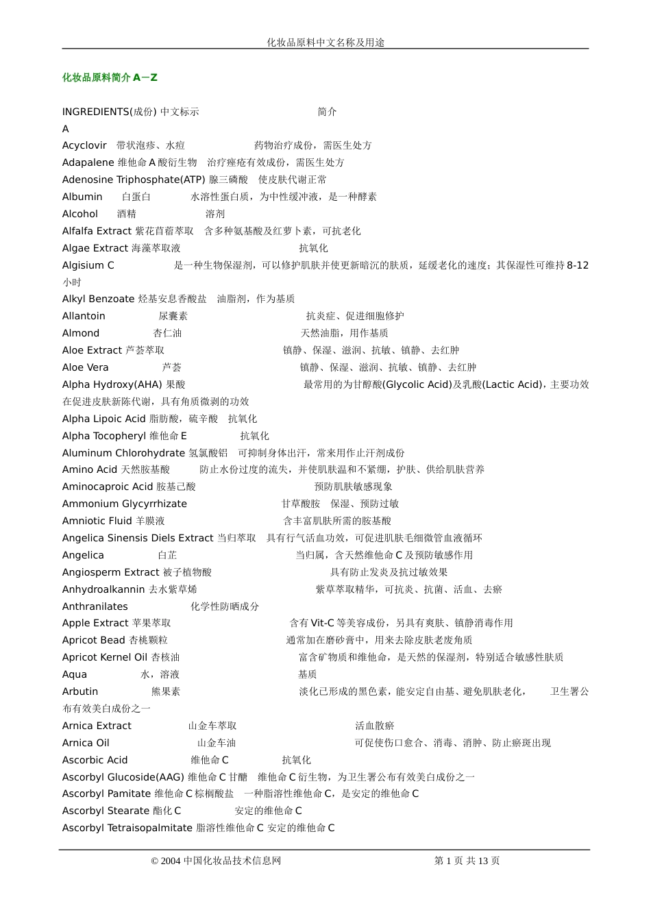 化妆品原料简介A－Z[共13页]_第1页