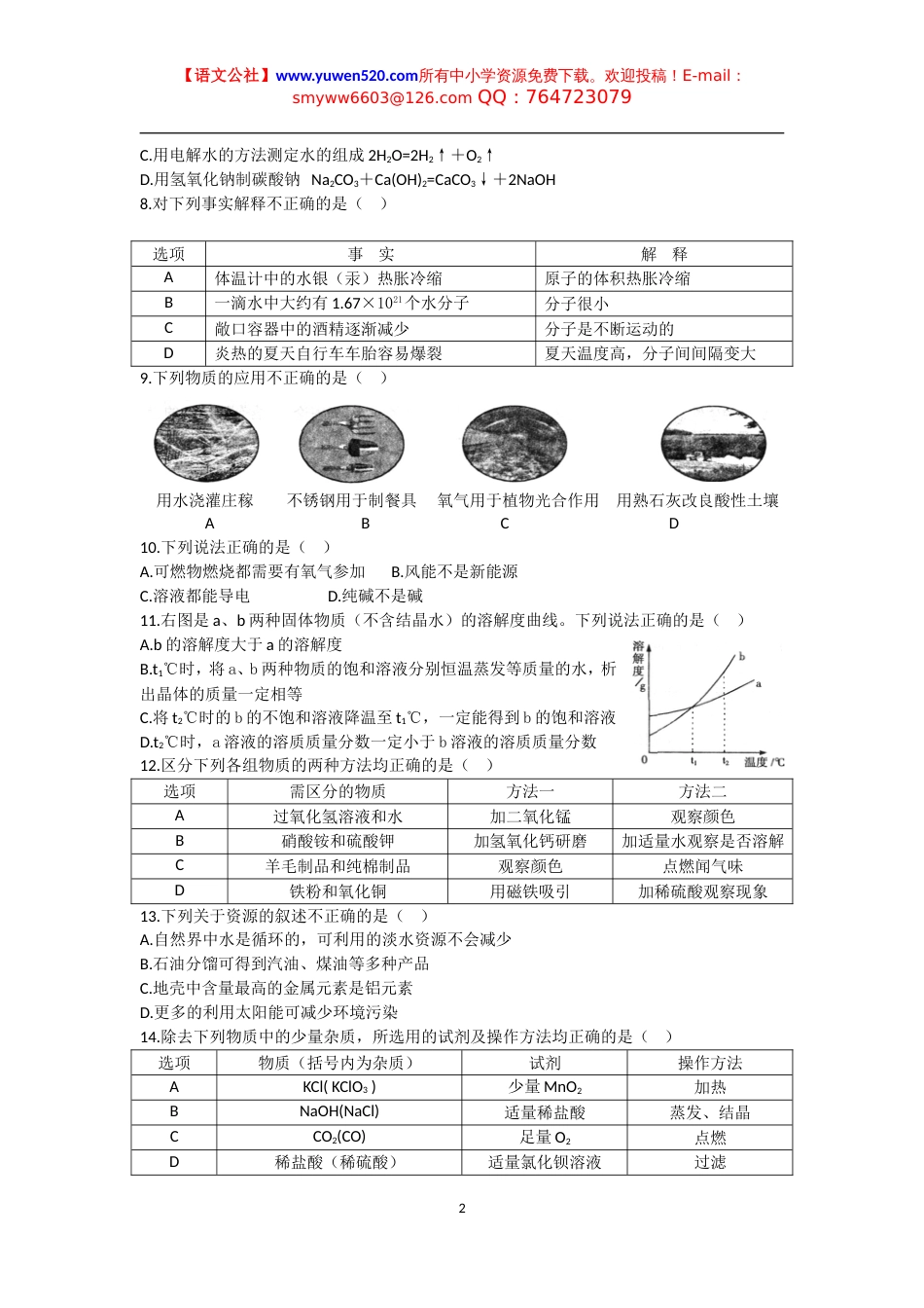 哈尔滨市中考化学试卷及答案_第2页