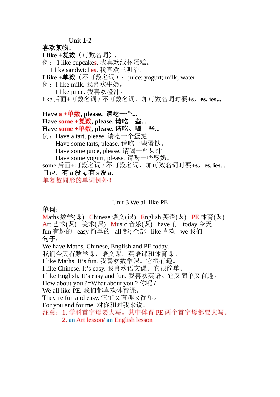 英语二年级下译林版知识点汇总_第1页
