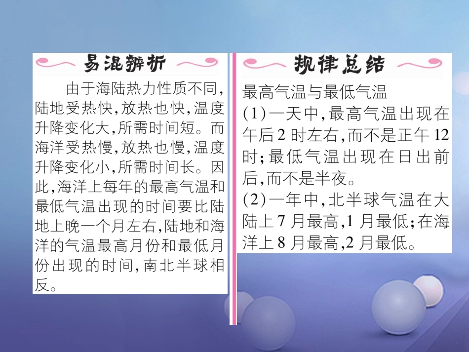 七级地理上册 3. 气温的变化与分布（第课时）课件 （新版）新人教版_第3页