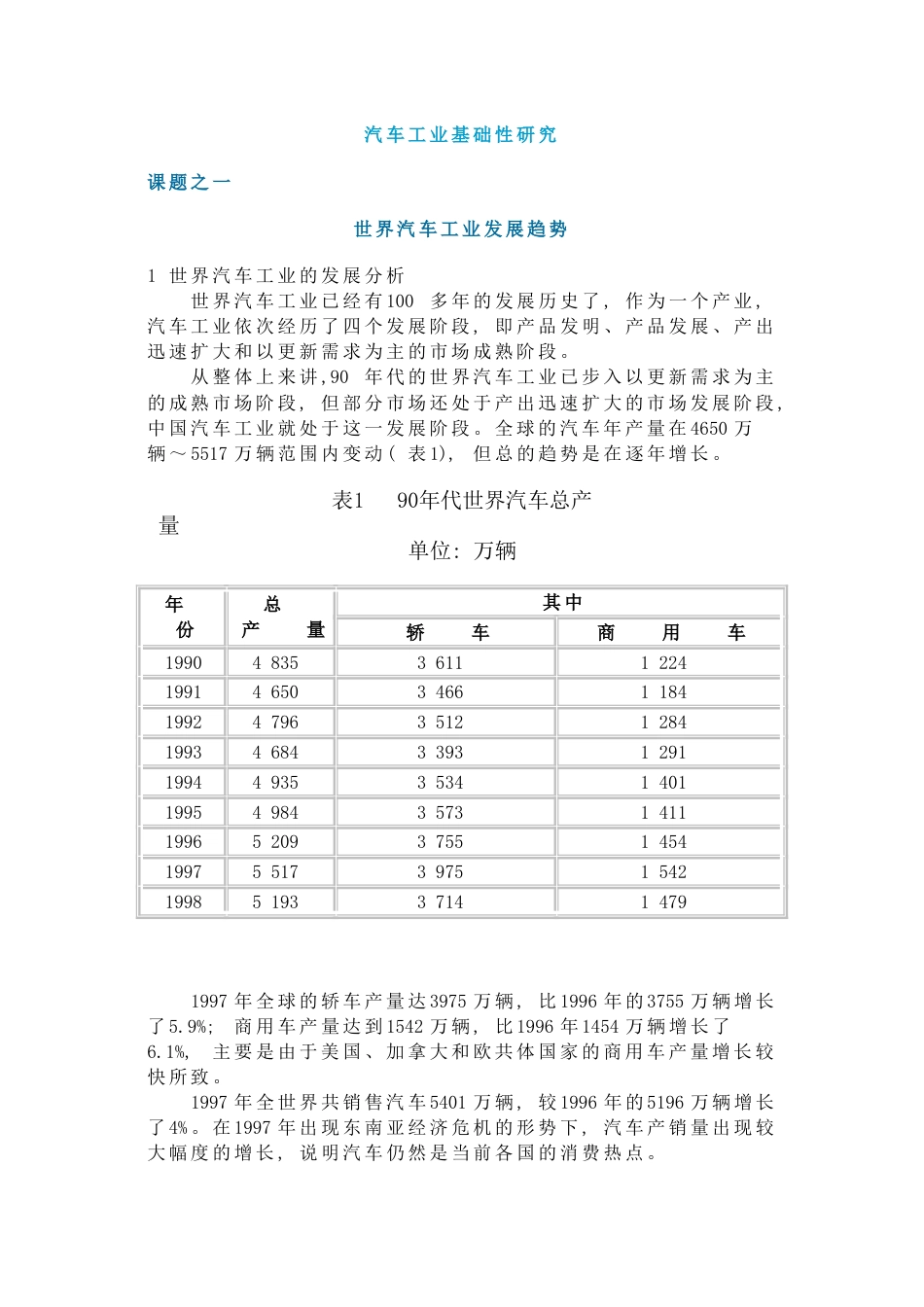 汽车工业基础性研究[共22页]_第1页