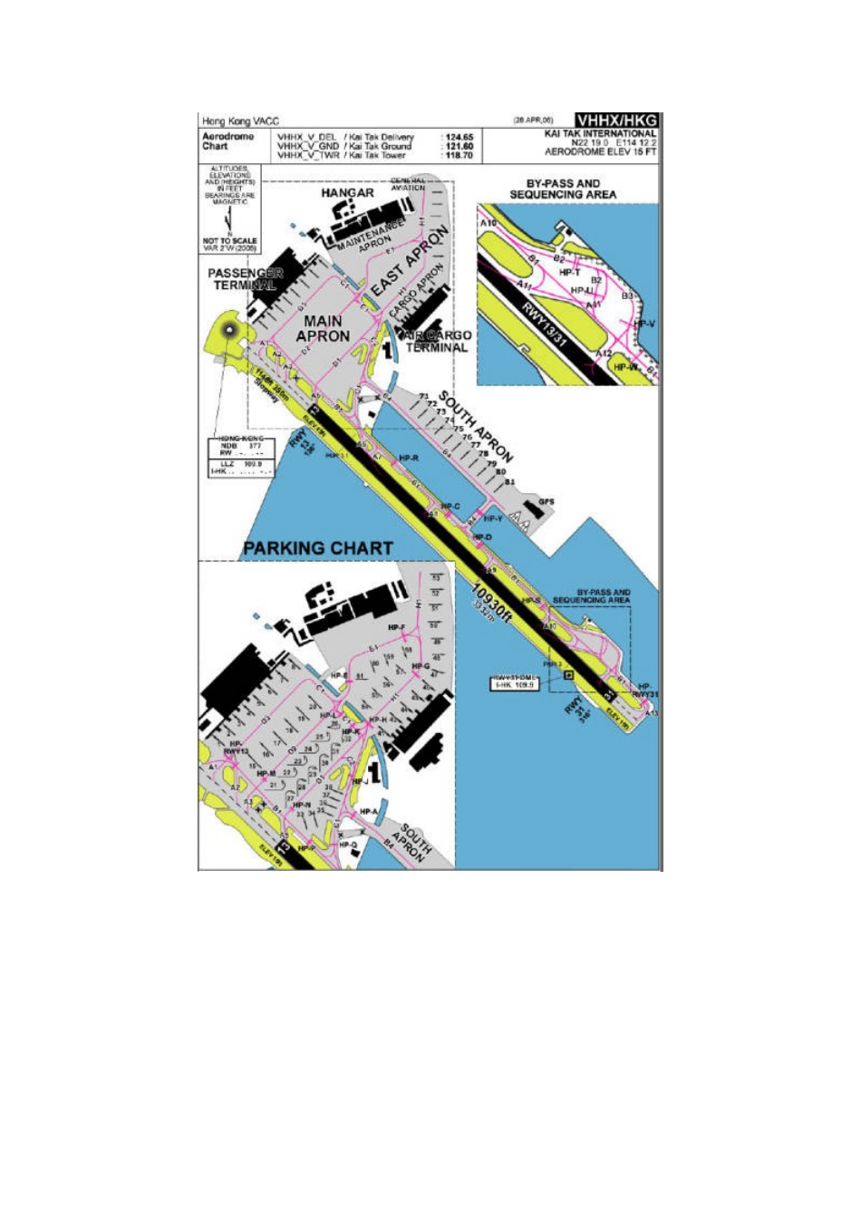 模拟飞行启德VHHX机场航图_第2页