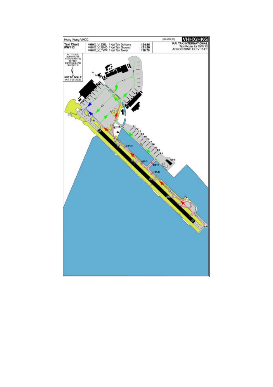 模拟飞行启德VHHX机场航图_第3页