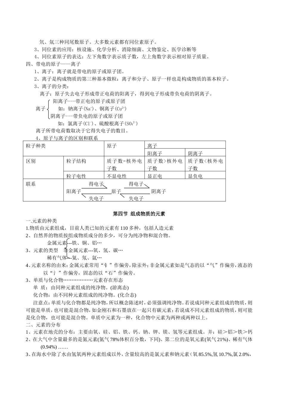 科学八年级下第一章知识点[共6页]_第3页