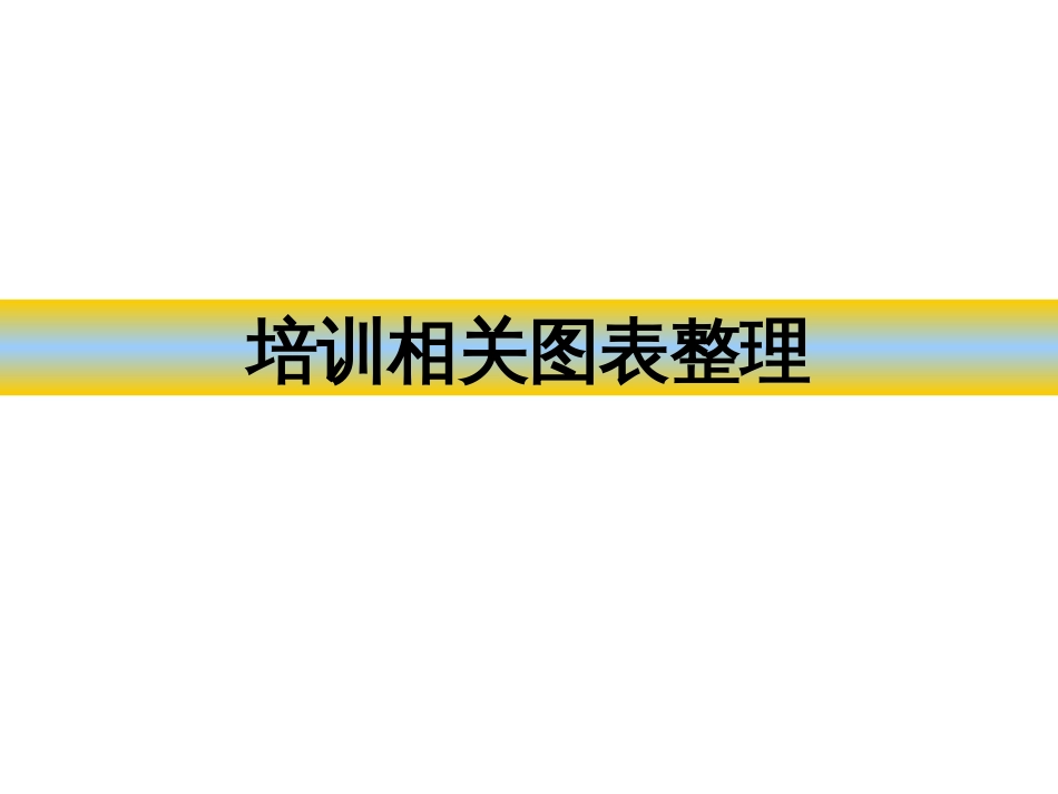企业大学运营[共52页]_第1页