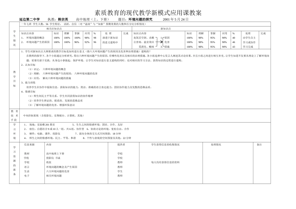 环境问题的探究19_第1页