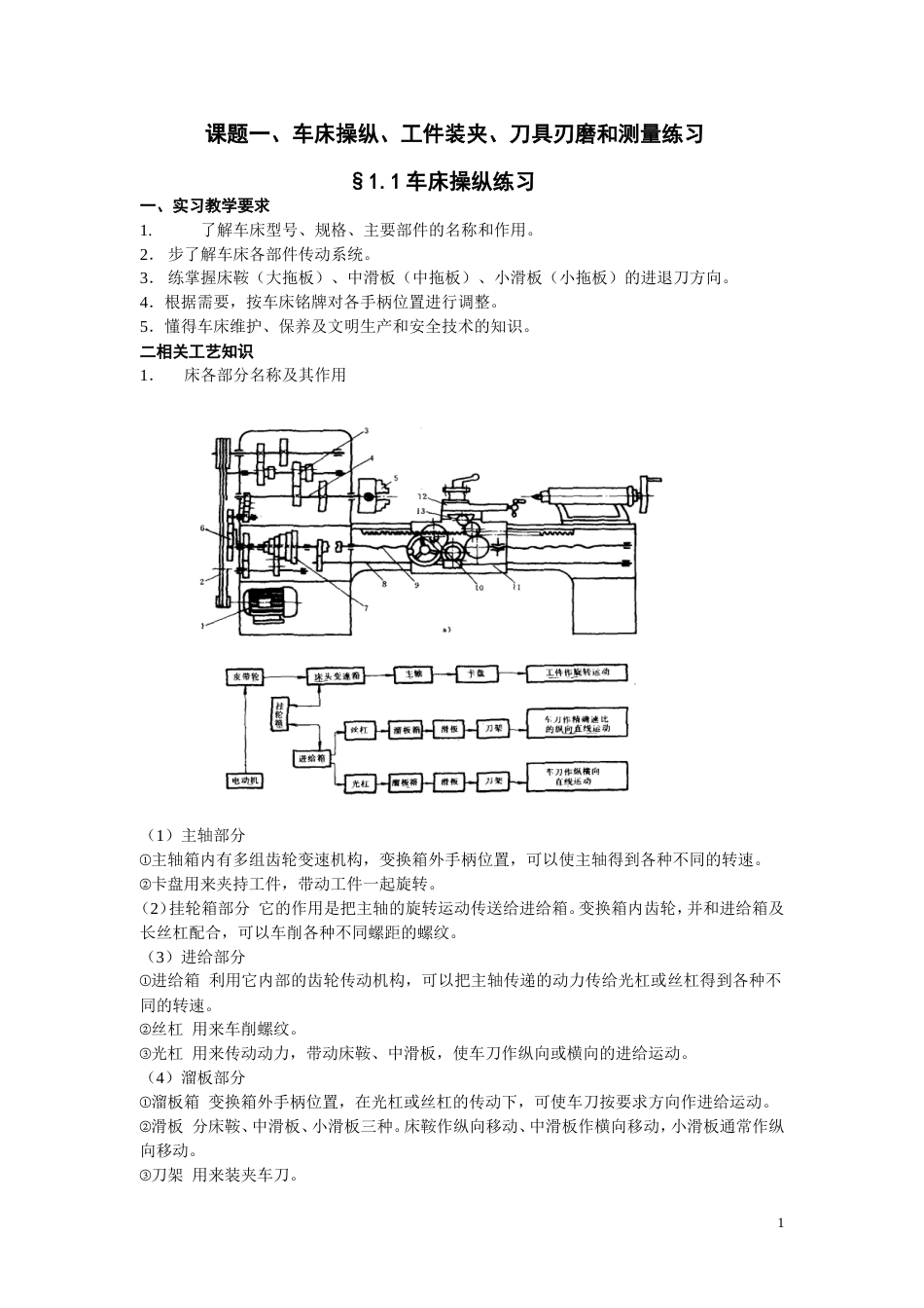 车工实习全套教案[共87页]_第1页