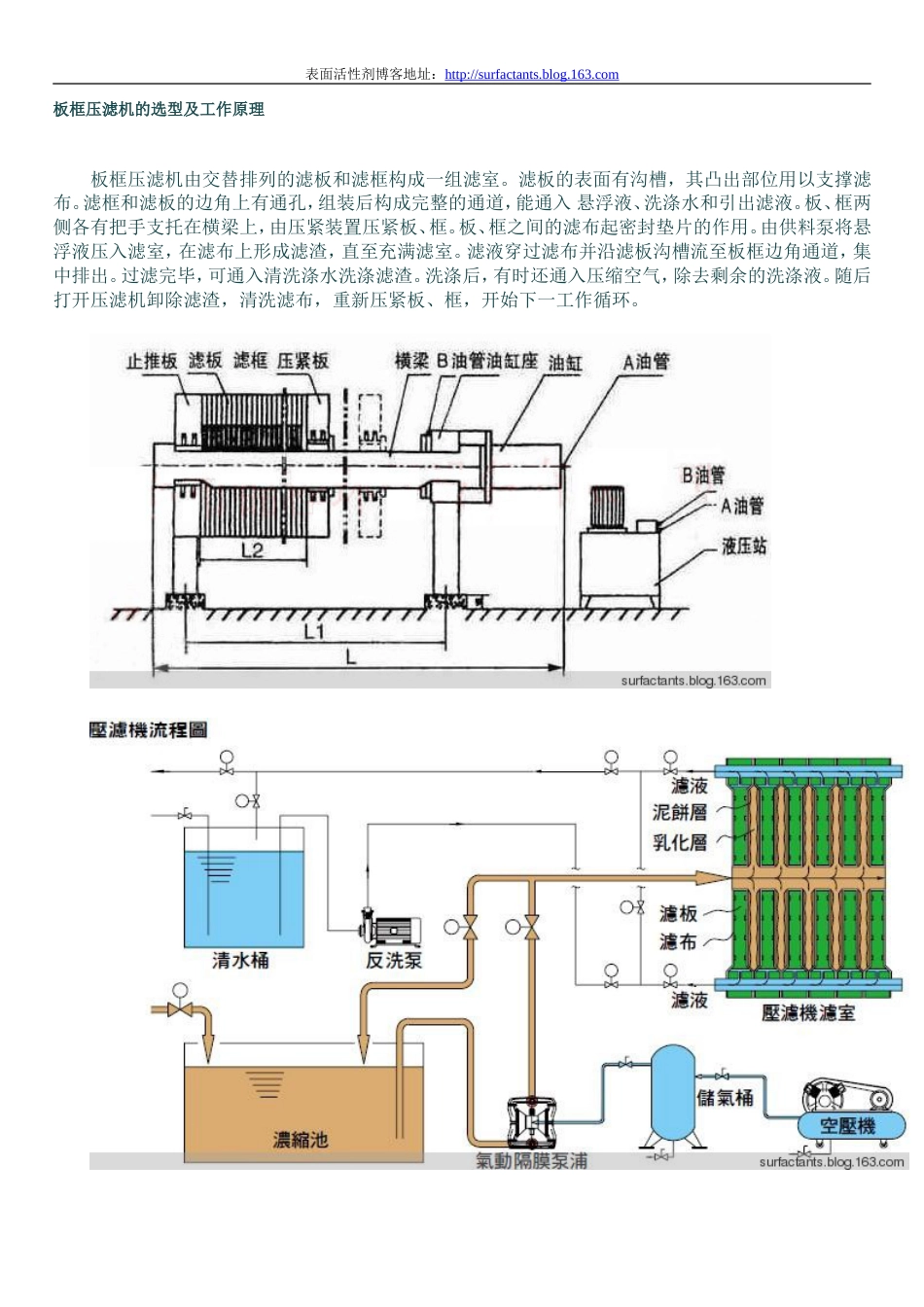 板框压滤机的选型及工作原理[共4页]_第1页