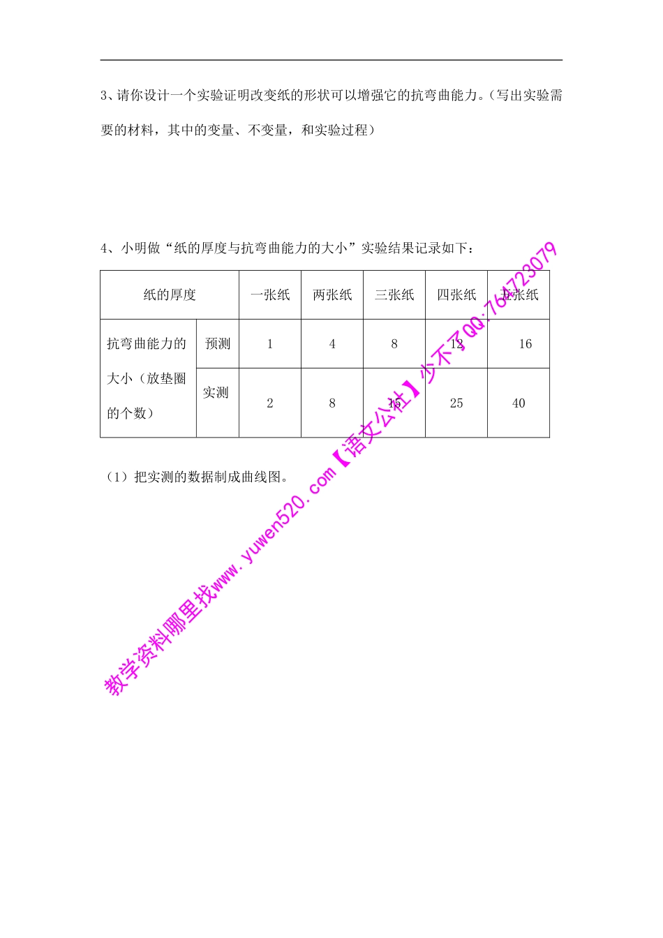 教科版修订版六年级上册第二单元《形状与结构》测验_第3页