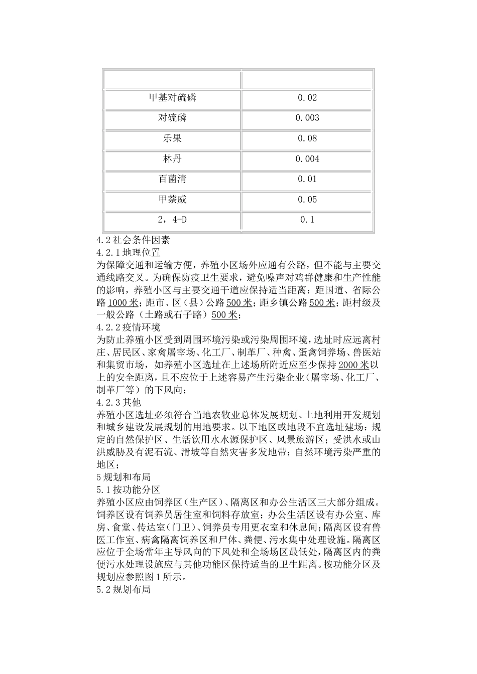 标准化肉鸡养殖基地建设标准[共7页]_第3页